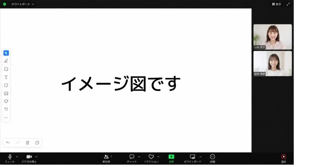 Zoomのオンラインレッスンはこんな感じ。